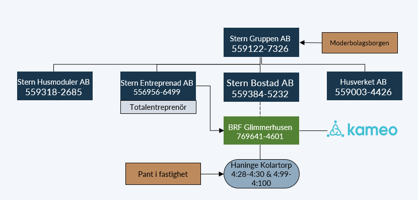 4359_org