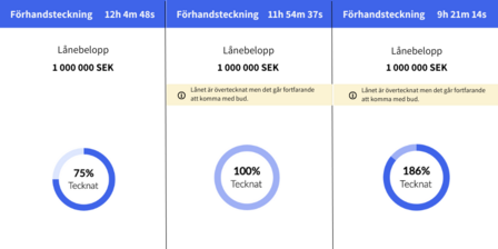 Förhandsteckning