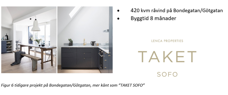 lån-1338-Bondegatan/Götgatan