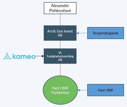 Lån 4101_slide1