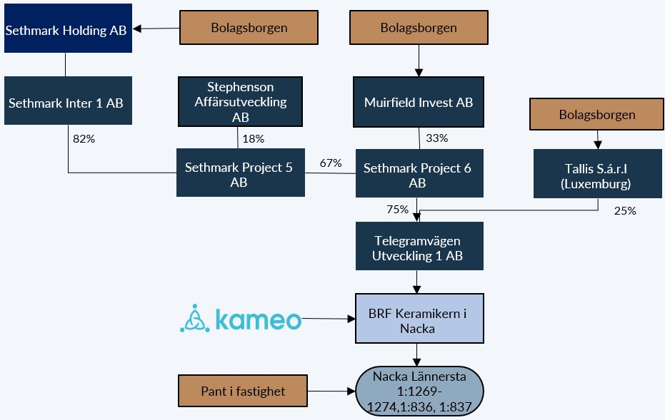 Lån 4399_slide3